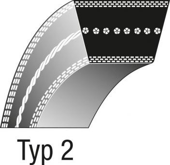 Cinghia trapezoidale