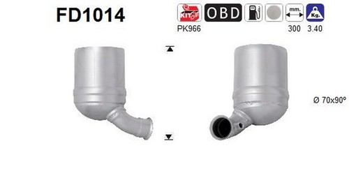 109 fap per - cv,