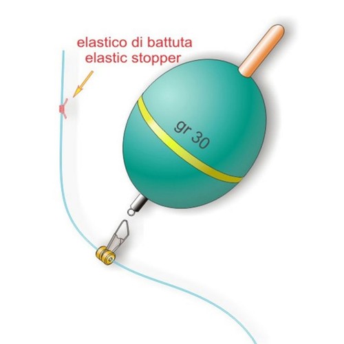 Kit ferma galleggianti - kit, 3