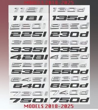 BMW per tutte le serie Emblemi