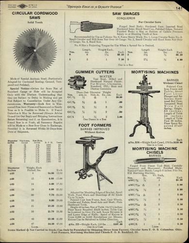 1929 carta pubblicitaria - 1929,