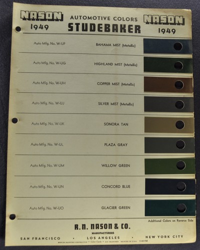 Foglio colori scheggiatura