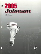 Manuale riparazione servizio