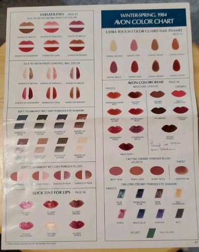 Vintage 1984 avon color - vintage, swatch