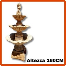 Fontana da per giardino