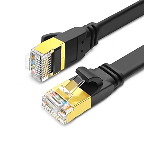 Yauhody cavo ethernet metri - ethernet,