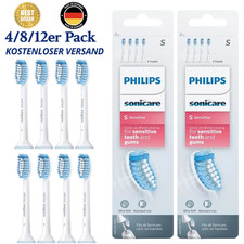 Spazzolini di ricambio per