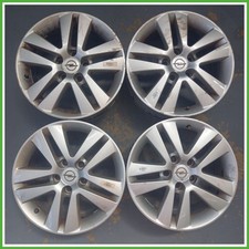 Cerchi lega opel - in, astra