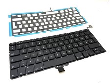Replacement for Macbook Pro