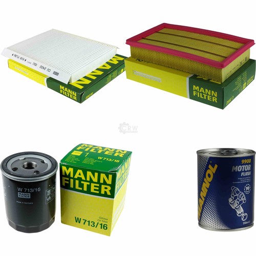 Originale mann kit - mann, diagnosi