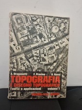 Topografia e disegno