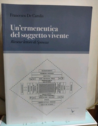 Carolis ermeneutica del - un',