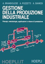 Libro Gestione Della