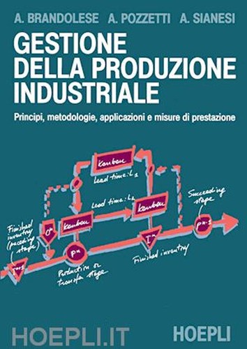 Libro gestione della - gestione,