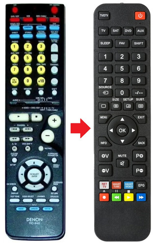 Telecomando adatto per denon - telecomando,