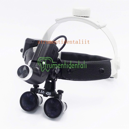 Lenti ingrandimento - 3.5x,