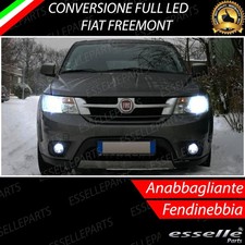 CONVERSIONE FARI FULL LED H11