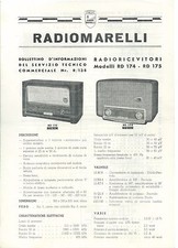 Bollettino Modelli RD 174 e RD