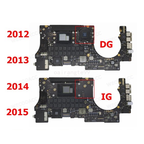 Per macbook pro retina - per,