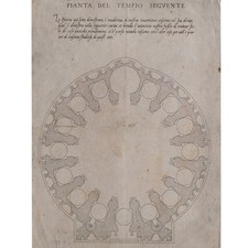 Antonio da Labacco Pianta del