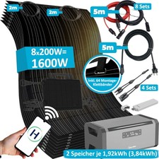 Centrale Balcone 1600 Watt con