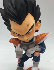 Middle finger Super Saiyan