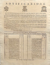 Notificazione del nostro