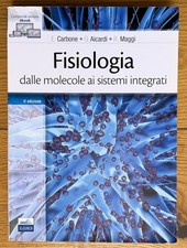 FISIOLOGIA DALLE MOLECOLE AI