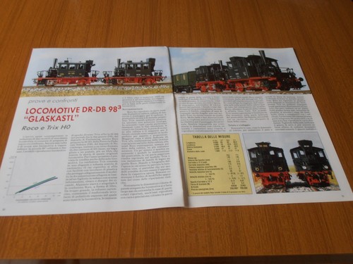 Locomotiva 98 glaskastl - locomotiva,