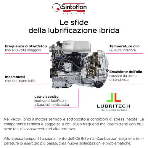 Protezione motori ibridi - protezione,