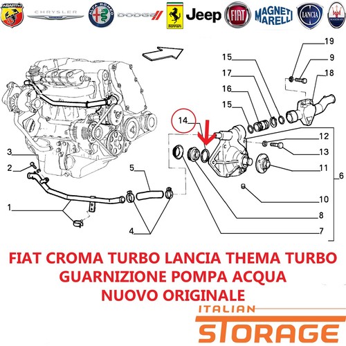 Fiat croma thema turbo - croma,