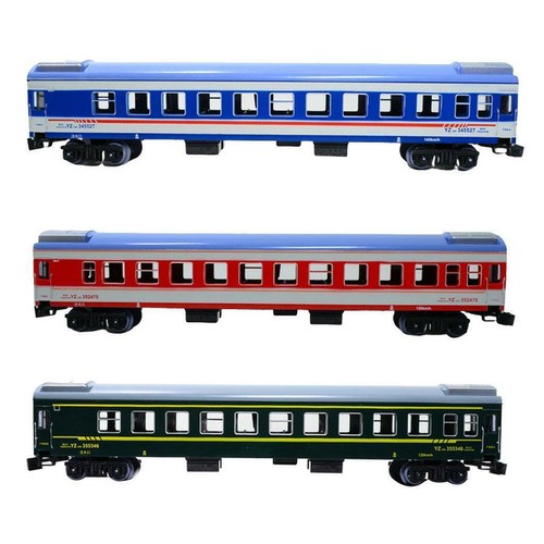 Modello in scala treno - 1:87,