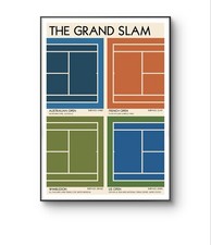 Poster Grande Slam, poster