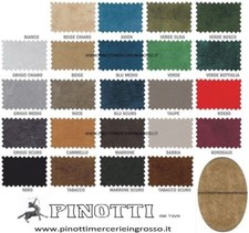 MINI TOPPE GOMITI/GINOCCHIA