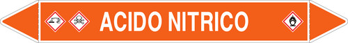 Pacco etichette per - pacco,