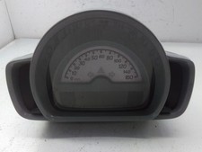 Rubinetto contachilometri