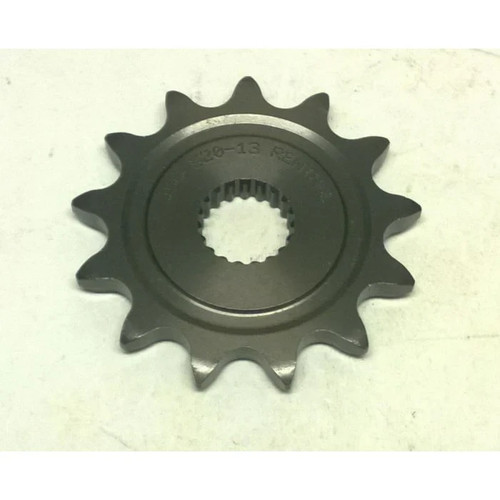 Renthal corona anteriore - renthal,