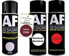 Spritzfüller Set für Isuzu