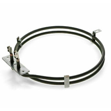 Resistenza circolare forno