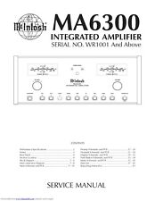 Servizio Manuale di Istruzioni