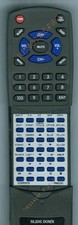 Telecomando di ricambio per