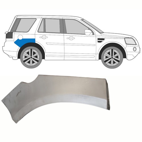 Adatta land rover - si, adatta:
