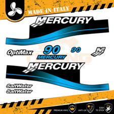 Decalcomania Adesivi Motore