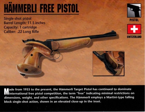 Hammerli free pistol - free,