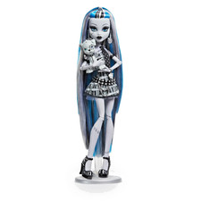 Monster High Reel Drama