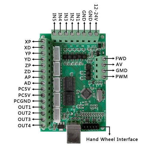 Mach3 cnc breakout - board, usb