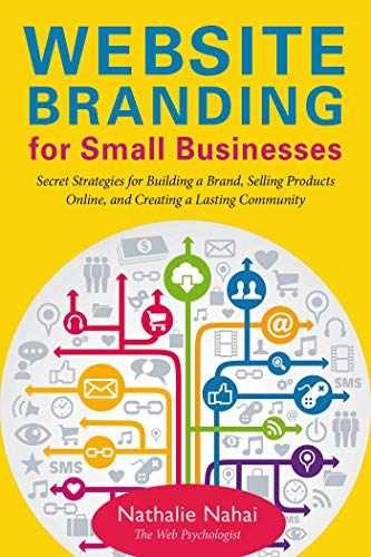Website branding for small - branding,