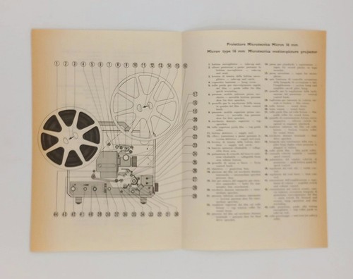 Scheda proiettore microtecnica - scheda,