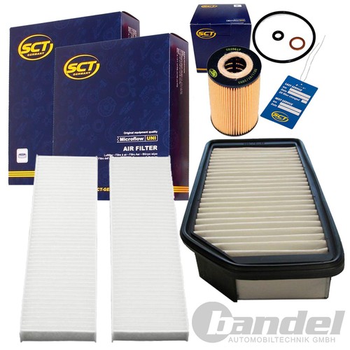 Pacchetto filtri kit - kit, ispezione