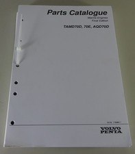 Catalogo ricambi /